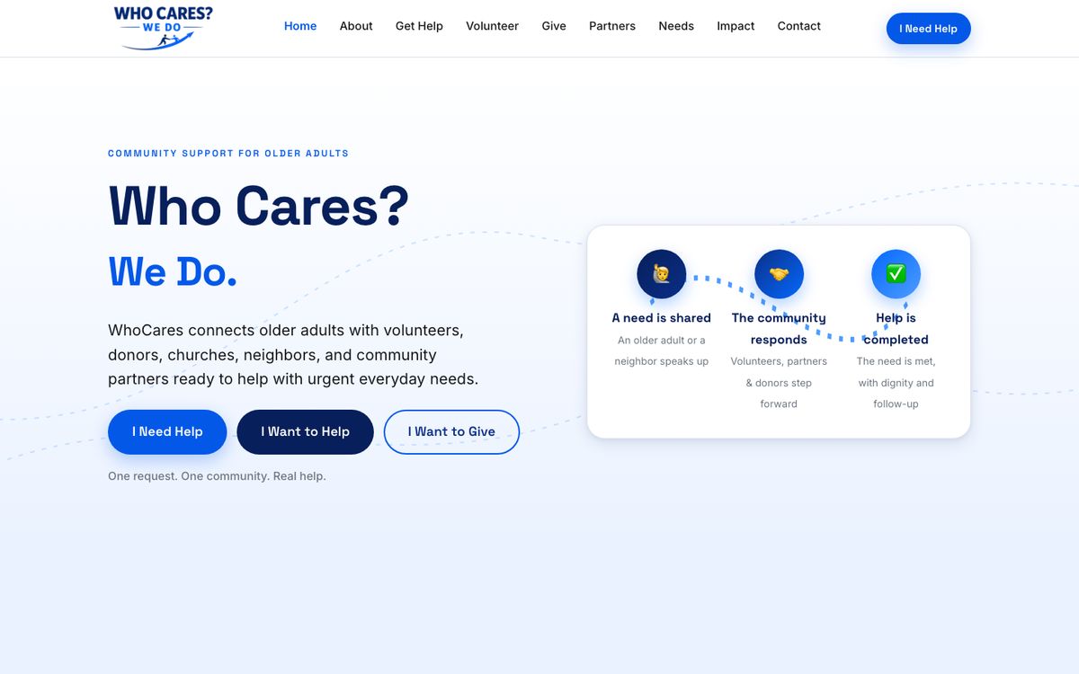 WhoCares website homepage